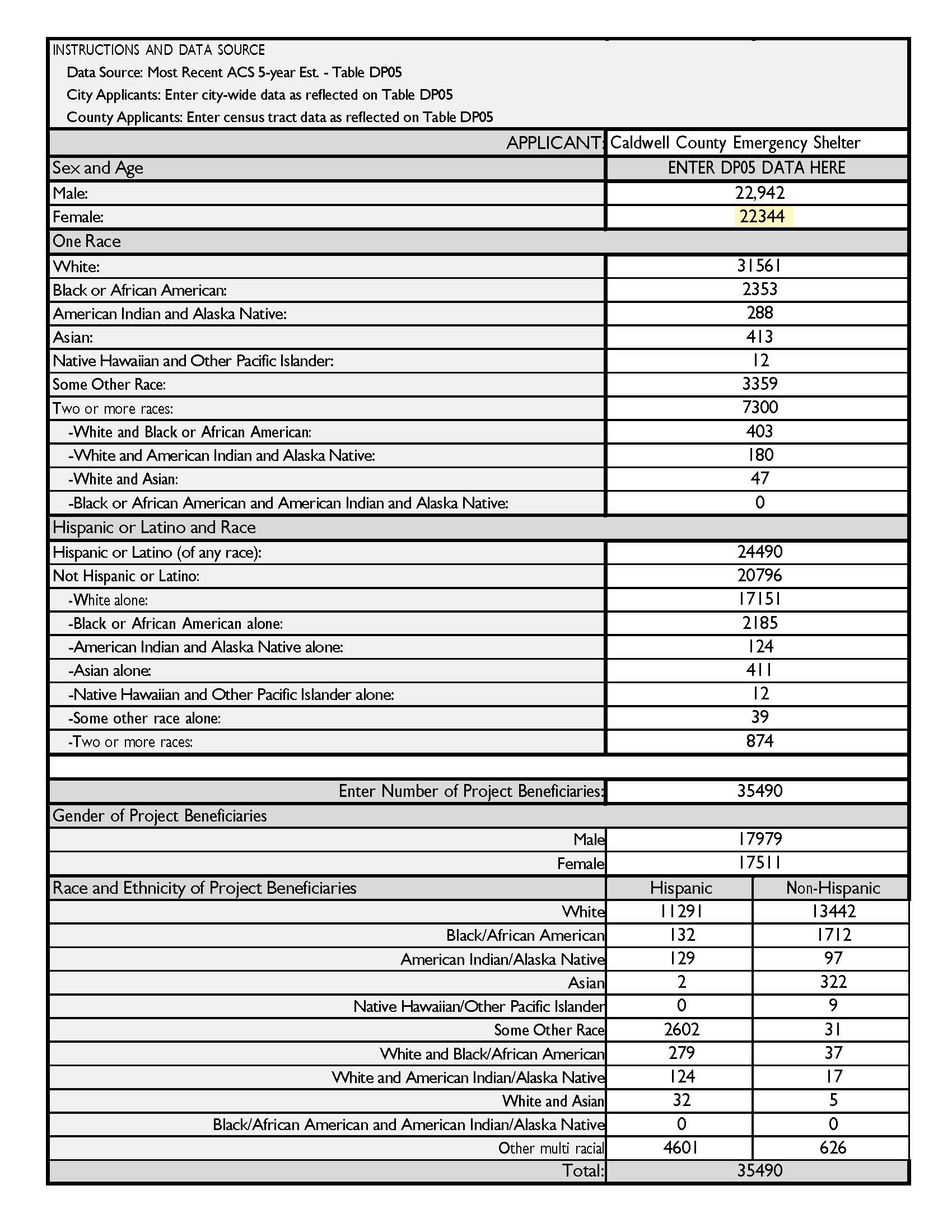 DRAFT Final_GLO CDBG-MIT MOD Posting App_Caldwell County_Page_6